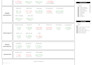 deliver end to end microsoft fabric solutions